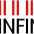 Architects Johannsen & Associates Pty Ltd